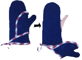 Gant anti-succion du pouce - Thumbye 3 à 5 ans